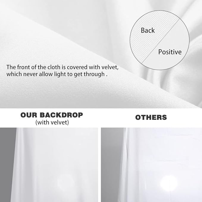 10X20ft White Photo Backdrops for Photography, LCUIRC Two Rod Pocket Backdrops Curtain for Parties, Polyester Background with 4 Clamps for Product Protrait Photoshoot or Parties Decoration