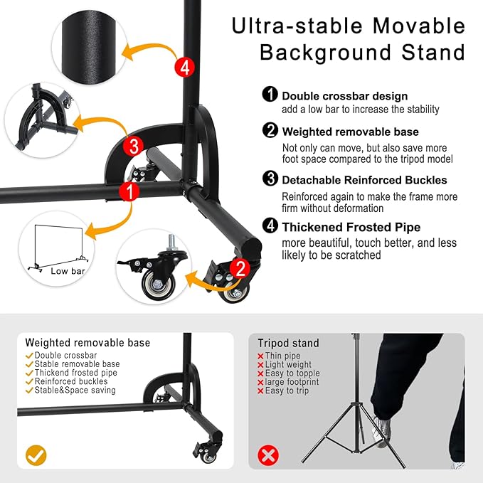 7x6.5ft Movable Backdrop Stand With White Screen and Wheels - Photography Background Stand for Photoshoot, Studio Video Recording, Events, Streaming