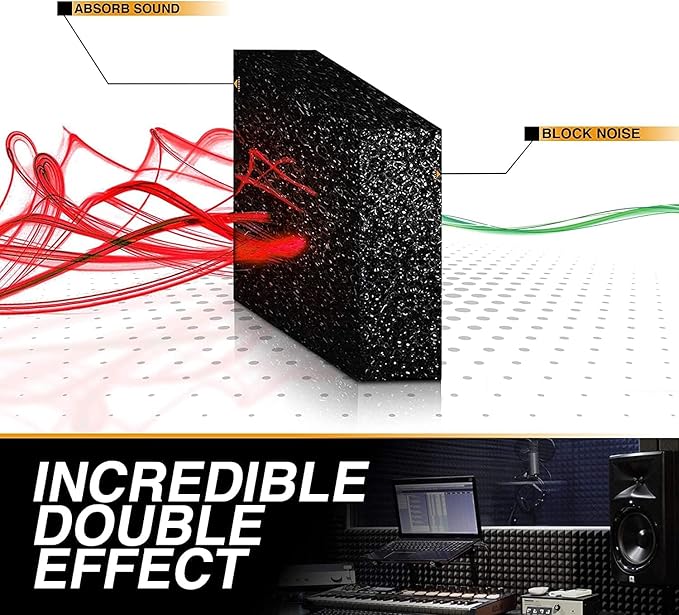 24 Pack Self-Adhesive Acoustic Panels 1 X 12 X 12 Inches - Acoustic Foam - Studio Foam Wedges - High Density Panels - Soundproof Wedges - Charcoal