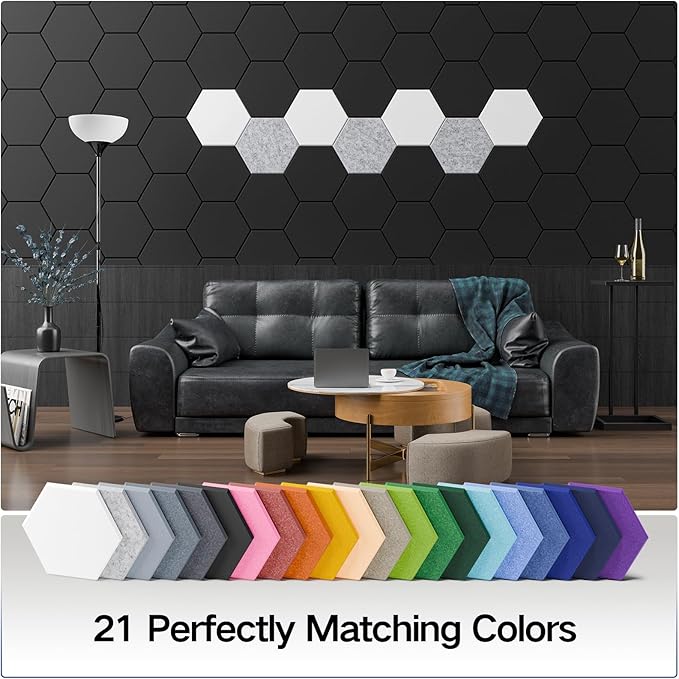 8 Pack Self-Adhesive Acoustic Panels 12" X 10" X 0.4" - Sound Proof Foam Panels for Wall with High Density, Hexagon Design, Flame Resistant, Absorb Noise and Eliminate Echoes(Dark Blue)