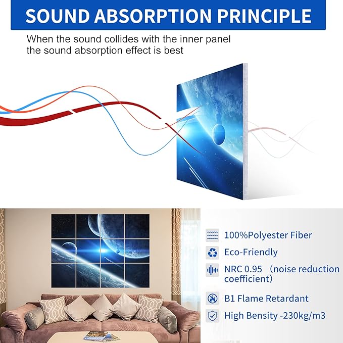 Dmsky Art Acoustic Panels,48“x36”Acoustical Wall Panel, Decorative Sound Absorbing Panel for Walls, Studio Acoustic Treatment Soundproof Wall Panel（12 Pack,Space）