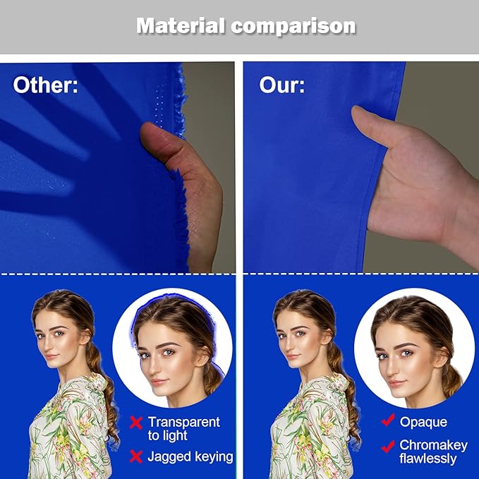Aimosen 10X7 FT Royal Blue Screen Backdrop for Photography, Chromakey Blue Photo Background Curtain Seamless for Video Meeting Photoshoot Party