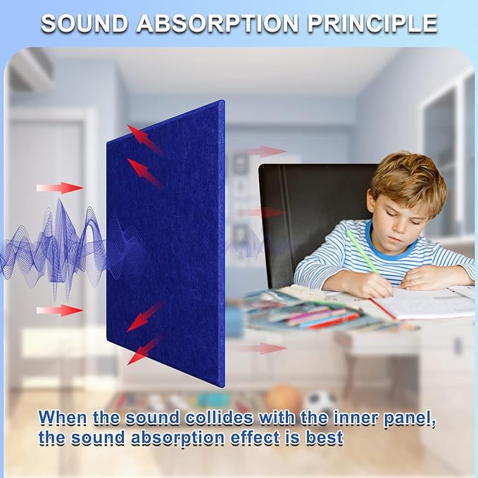 18 Pack Acoustic Panels12"X12"X0.4"Sound Proof Panels With Self-Adhesive Absorbing High-Density Sound Deadening Panels Decoration Soundproofing Panels For Walls Home Insulation Studio Office Dark Blue