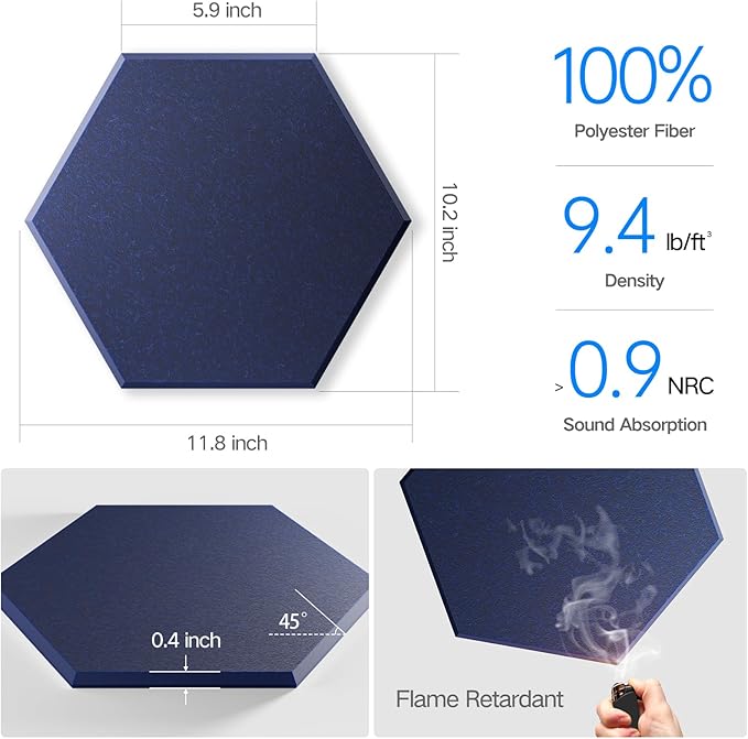 8 Pack Self-Adhesive Acoustic Panels 12" X 10" X 0.4" - Sound Proof Foam Panels for Wall with High Density, Hexagon Design, Flame Resistant, Absorb Noise and Eliminate Echoes(Dark Blue)