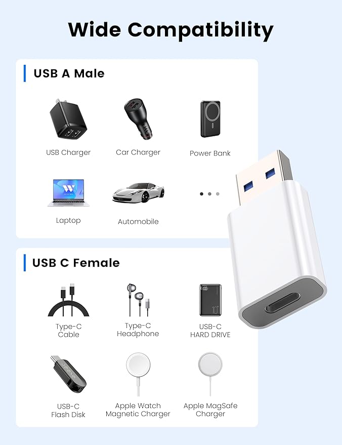 MOSWAG USB to USB C Adapter, USB C Female to USB Male Adapter Compatible with Apple MagSafe Watch 9/8/7/SE/Ultra, for iPhone 15 14 13 12 Mini Pro Max,iPad,Galaxy Note,Pixel,CarPlay,Wall Plug
