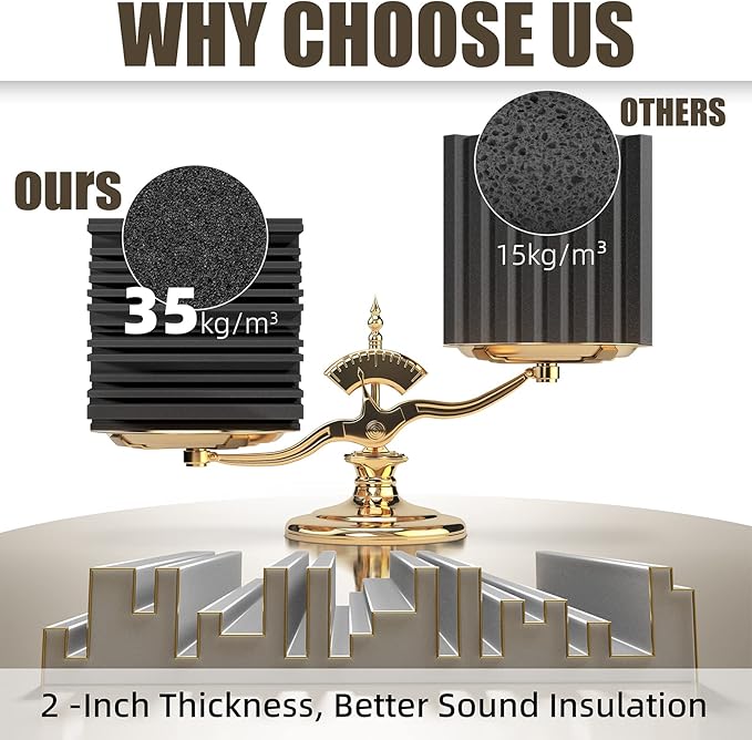 12 Pack Sound Proof Foam Panels for Walls, 12" x 12" x 2" Self-Adhesive Acoustic Panels, High-Density Soundproof Wall Panels for Studio, Home, and Ceilings (Black+Gray)