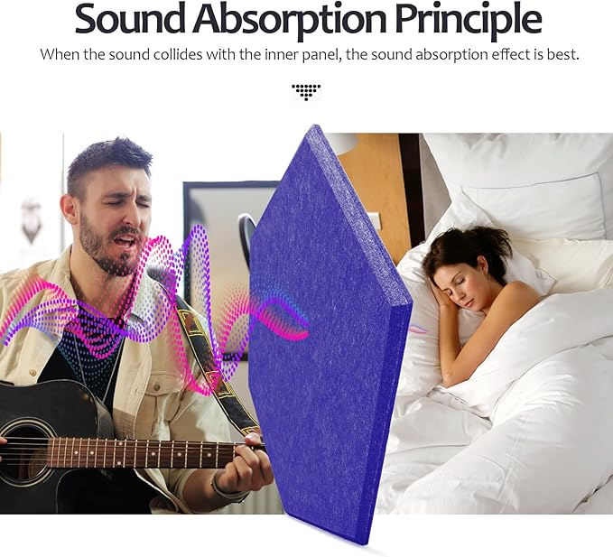 18Pack Hexagon Acoustic Panels 12" X 10" X 0.4" Sound Proof Panels,High Density Sound Dampening Panels With Self-Adhesive Soundproof Absorbing Wall Panels For Home Insulation Studio Office (Dark Blue)