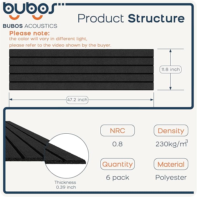 BUBOS 6 Pack Large Acoustic Panels,48x12Inch SoundProof Panels for Walls,Self Adhesive Acoustic Wall Panels,Decorative Sound Panels for Home Studio Office (Black 01)