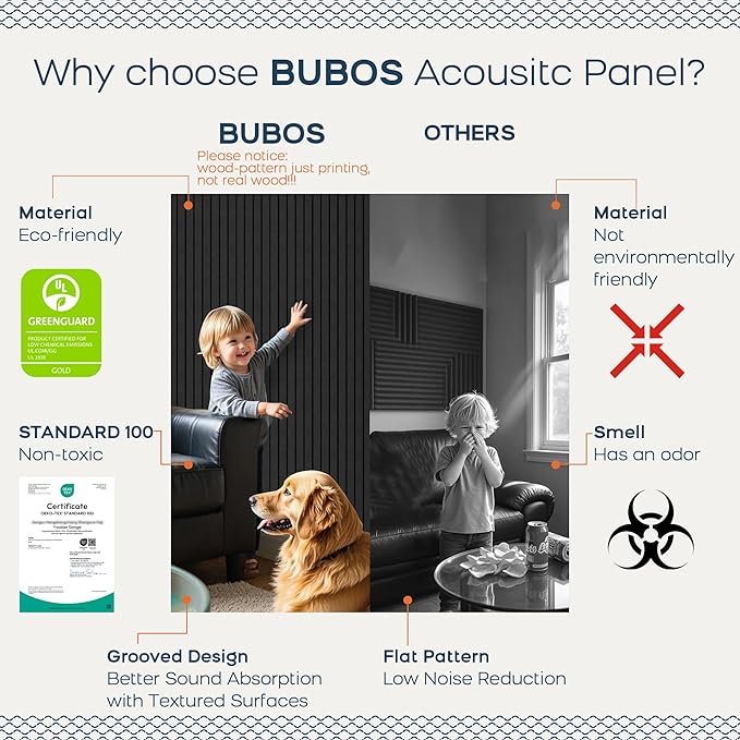 BUBOS 6 Pack Large Acoustic Panels,48x12Inch SoundProof Panels for Walls,Self Adhesive Acoustic Wall Panels,Decorative Sound Panels for Home Studio Office (Black 01)